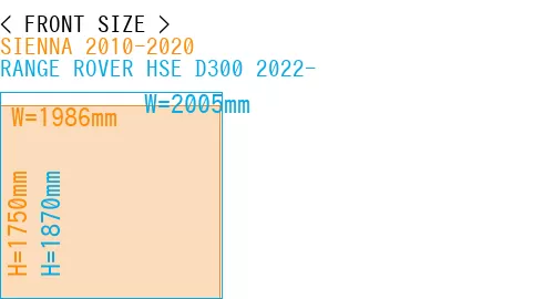 #SIENNA 2010-2020 + RANGE ROVER HSE D300 2022-